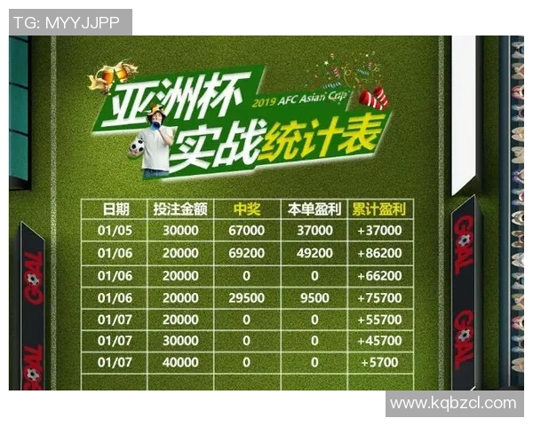 中国与伊拉克足球对决赔率分析及赛前预测 中国与伊拉克足球对决赔率分析及赛前预测